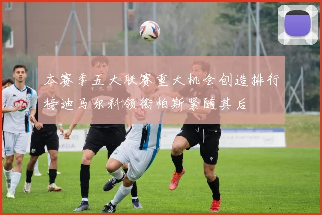 本赛季五大联赛重大机会创造排行榜迪马尔科领衔帕斯紧随其后